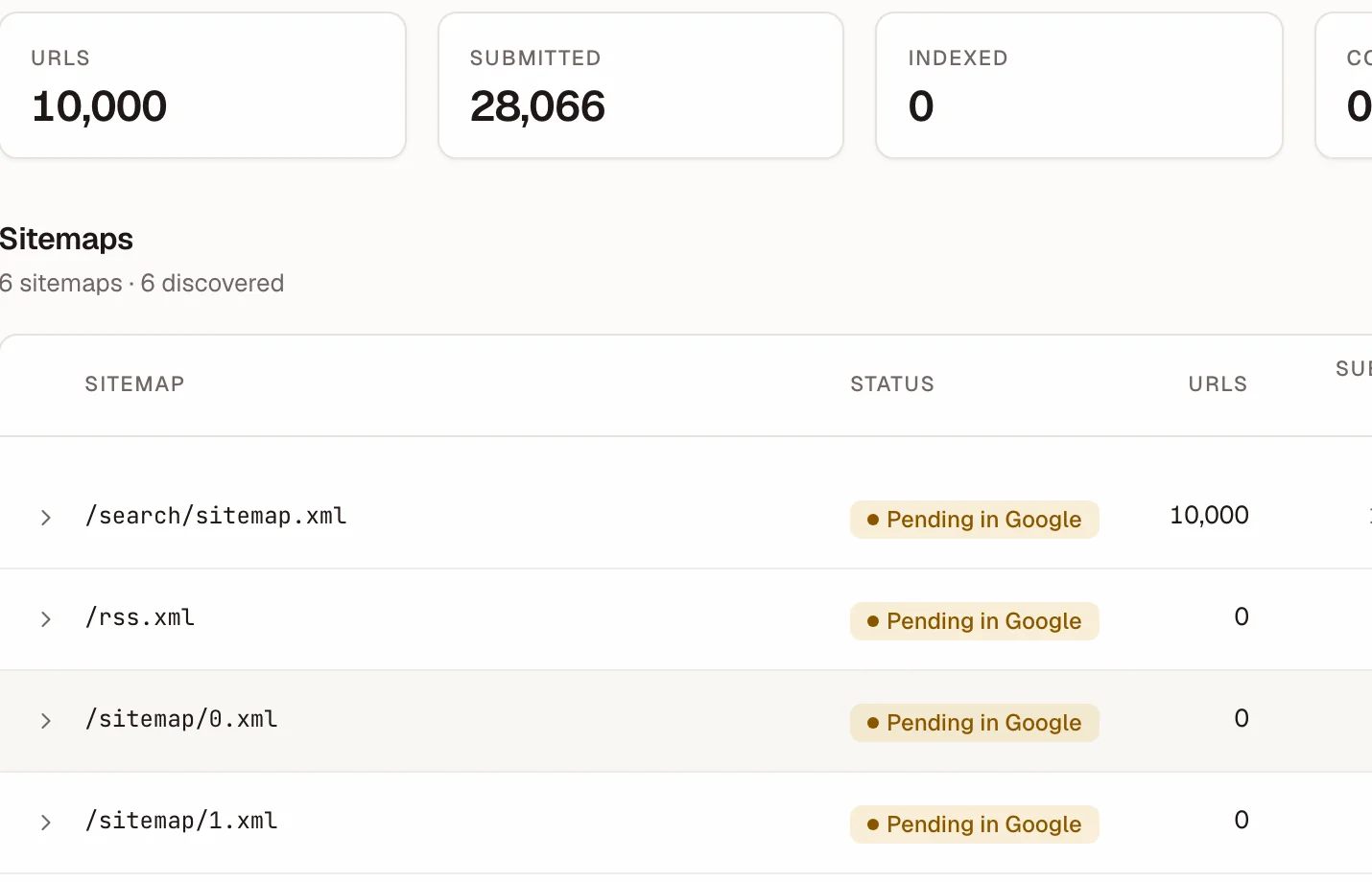 Sitemap coverage and indexing status from Search Console